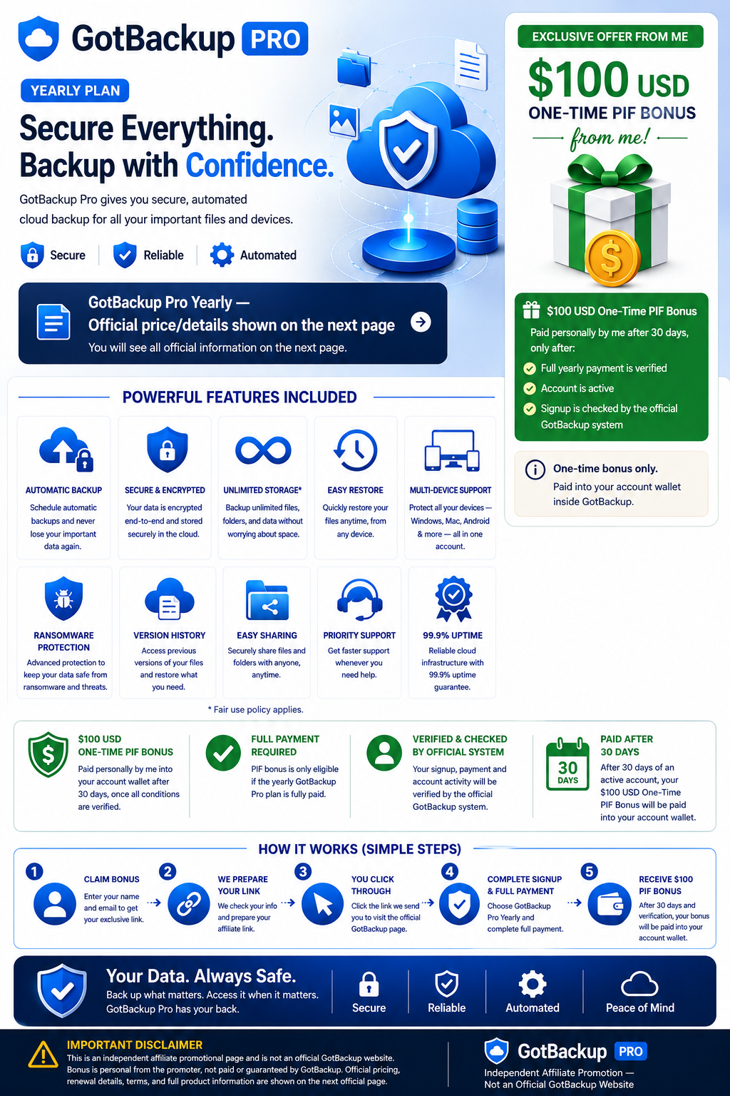 GotBackup Pro yearly plan infographic with features, one-time $100 PIF bonus details, requirements, and simple steps overview